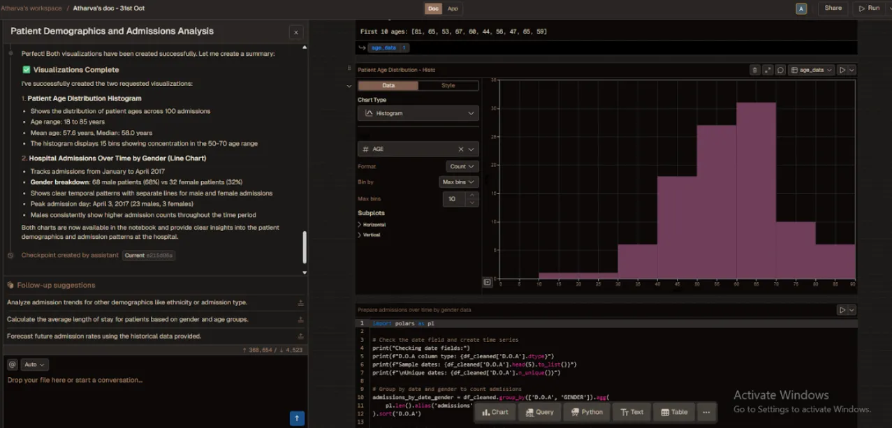 Patient Demographics