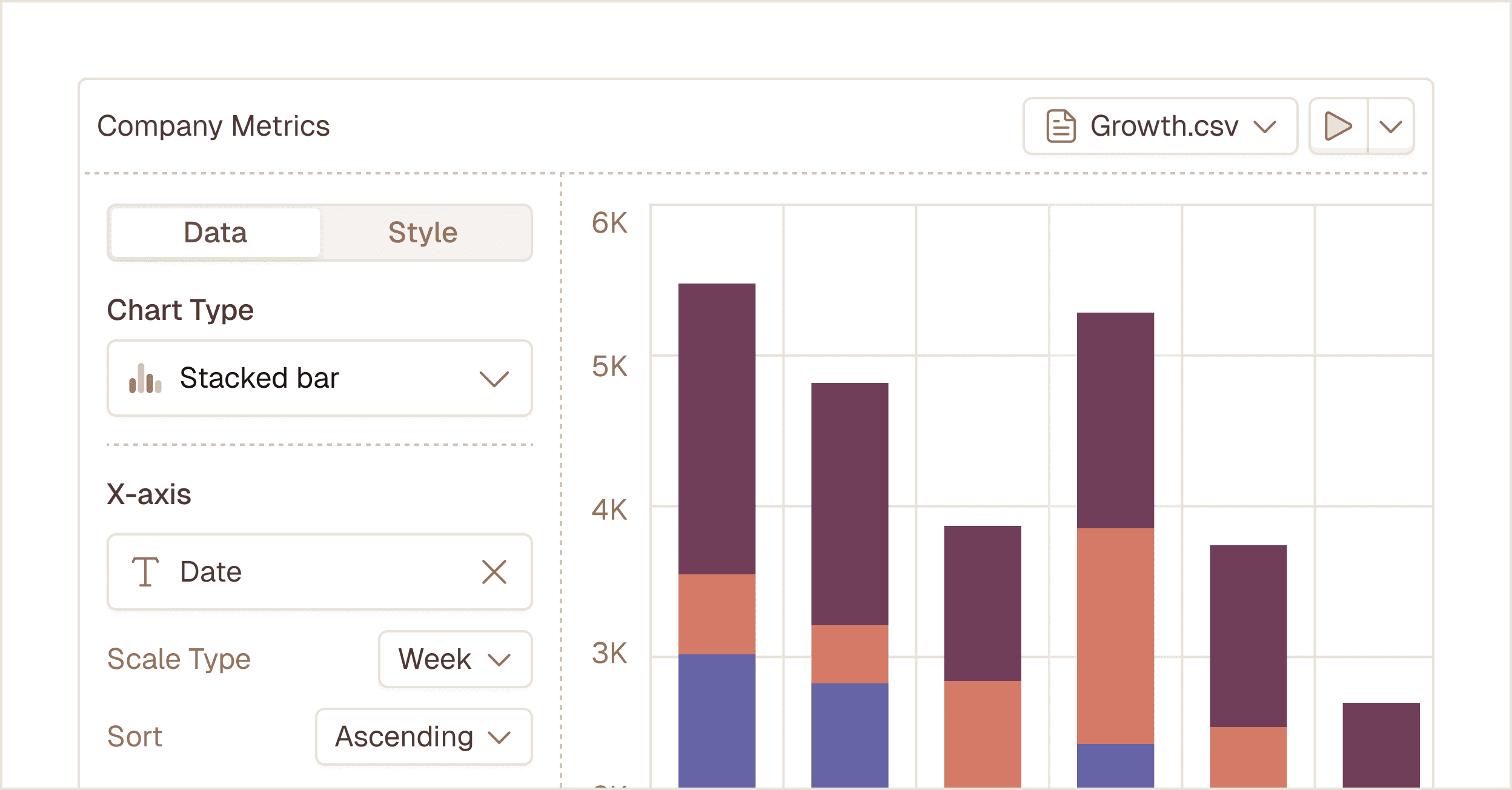 Tell stories with data